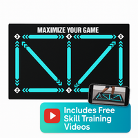 ShinDefender Skill Mat